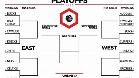 德雷蒙德·格林一年合同加盟独行侠，NBA格局或生变